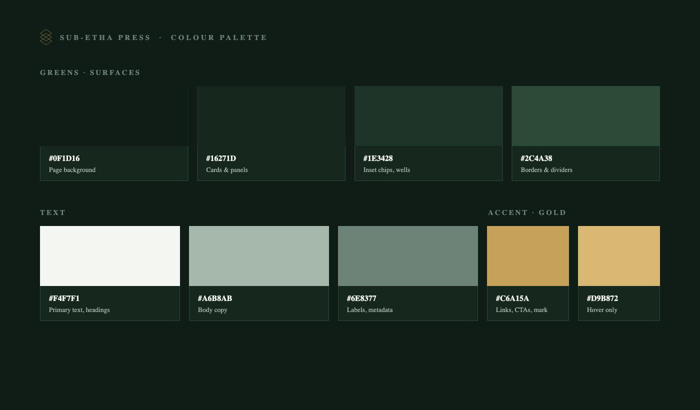 Colour palette swatches
